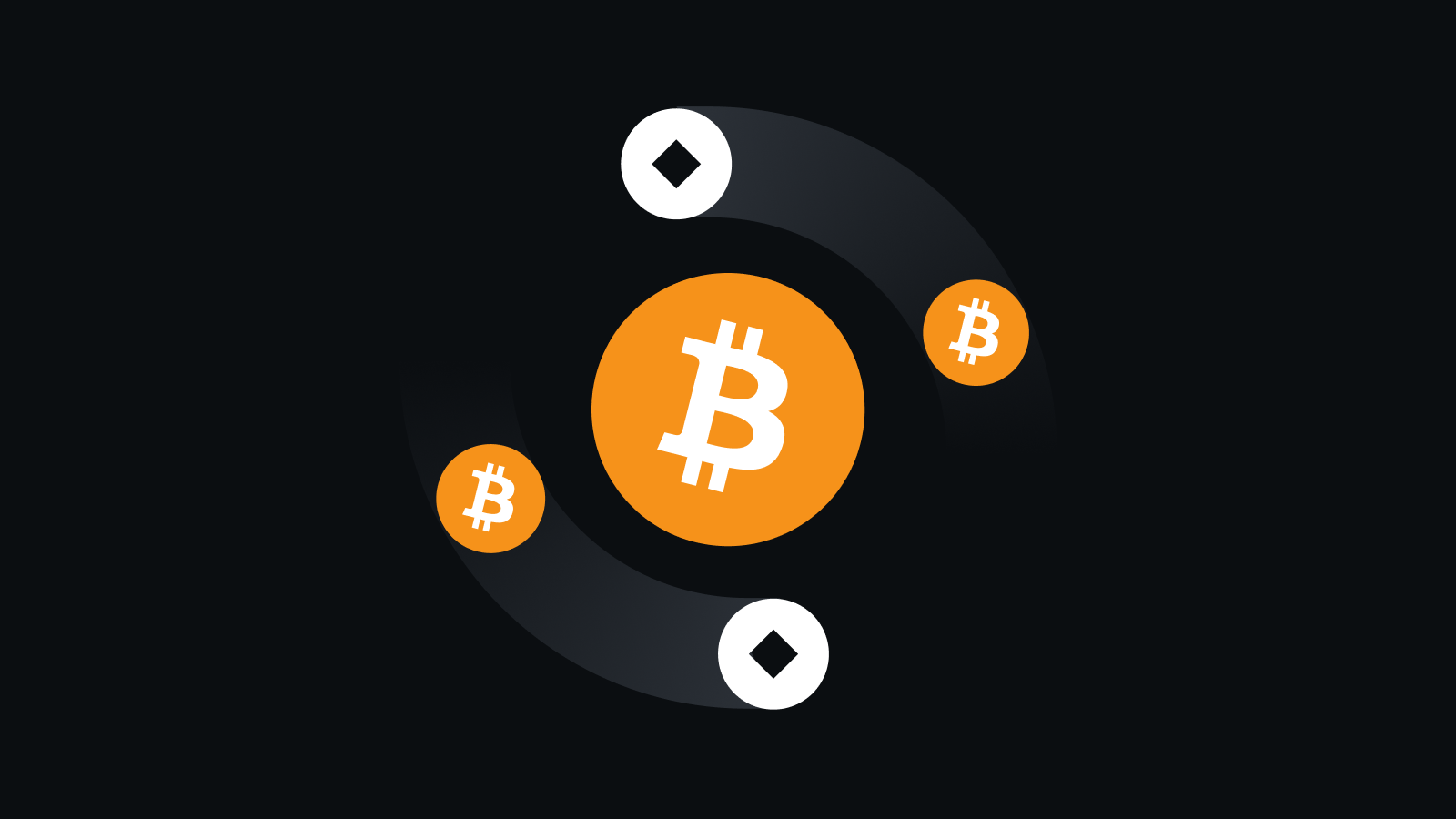 智能合规挖矿系统